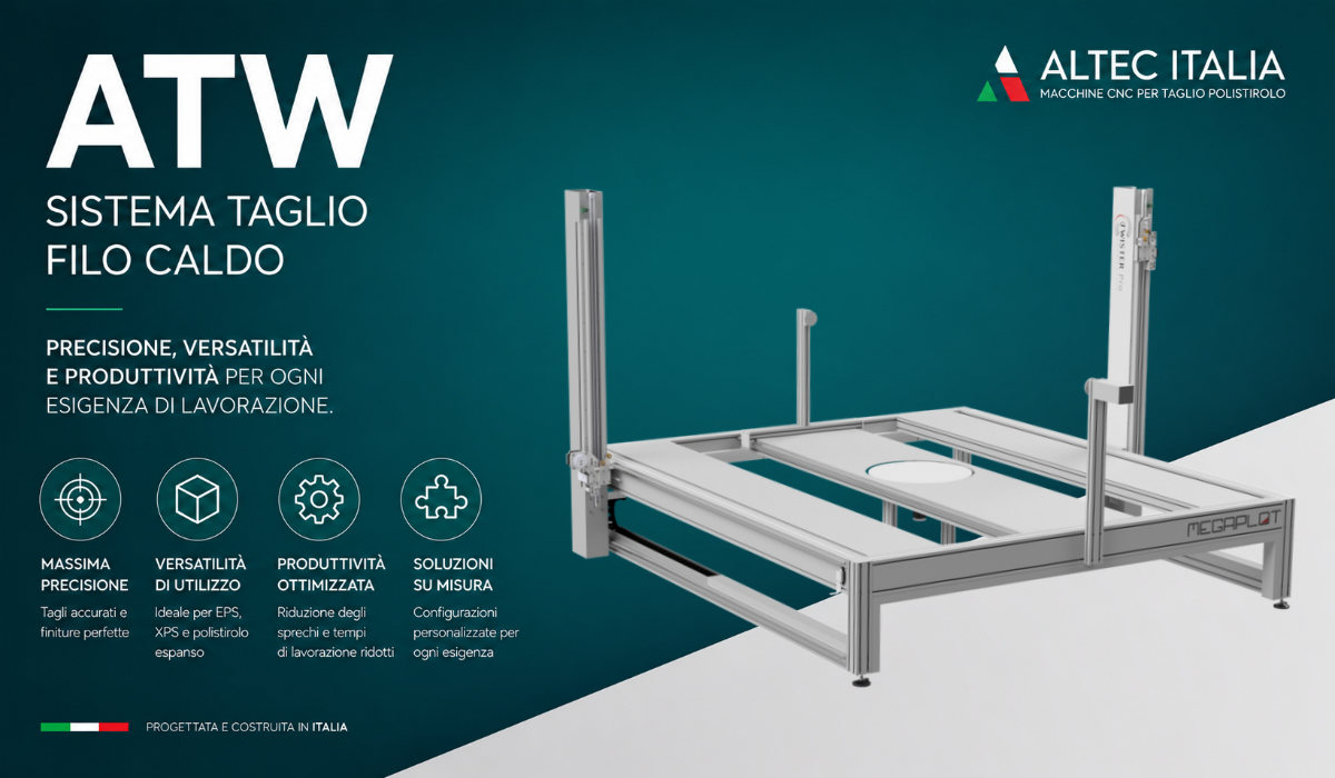 modello-atw